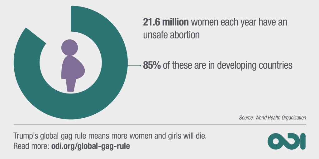 global_gag_rule_social_media-01